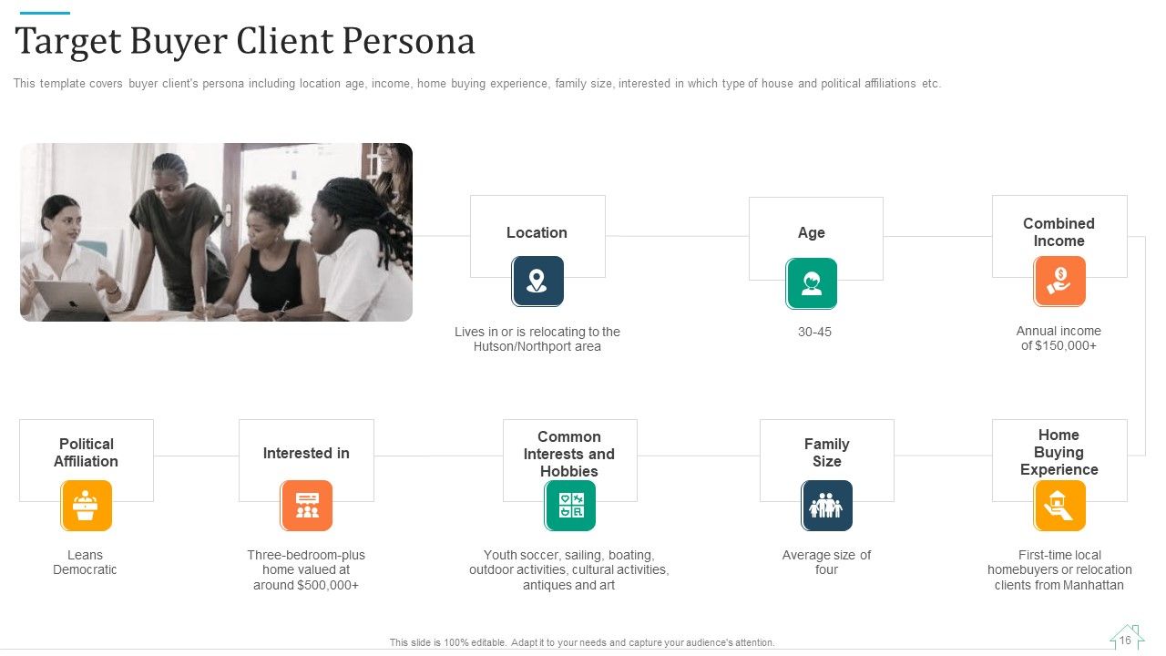 Promotional Strategy For Real Estate Project Ppt PowerPoint Presentation Complete With Slides Slide16