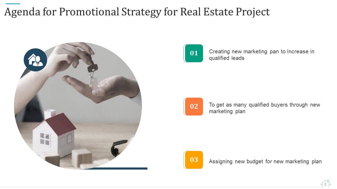 Promotional Strategy For Real Estate Project Ppt PowerPoint Presentation Complete With Slides Slide02