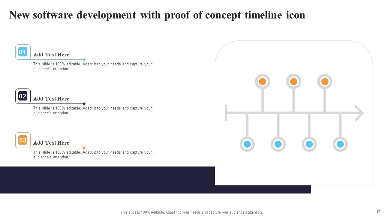 Proof Of Concept Timelines Ppt PowerPoint Presentation Complete Deck With Slides Slide17