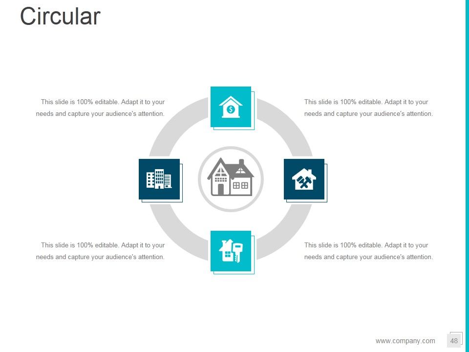 Property Development Process Flowchart Ppt PowerPoint Presentation Complete Deck With Slides Slide48