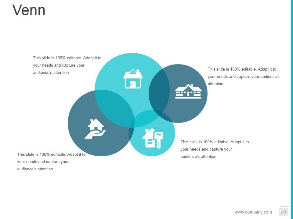 Property Development Process Flowchart Ppt PowerPoint Presentation Complete Deck With Slides Slide49