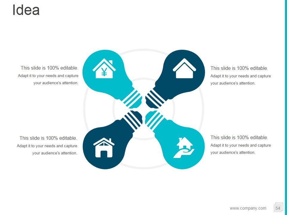 Property Development Process Flowchart Ppt PowerPoint Presentation Complete Deck With Slides Slide54