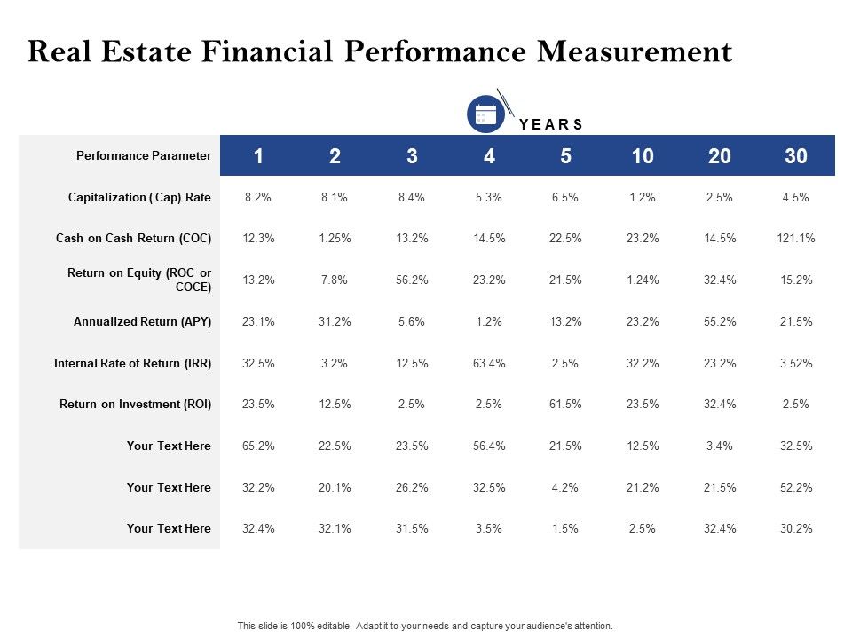 Property_Investment_Strategies_Real_Estate_Financial_Performance_Measurement_Ppt_PowerPoint_Presentation_Icon_Layout_PDF_Slide_1.jpg