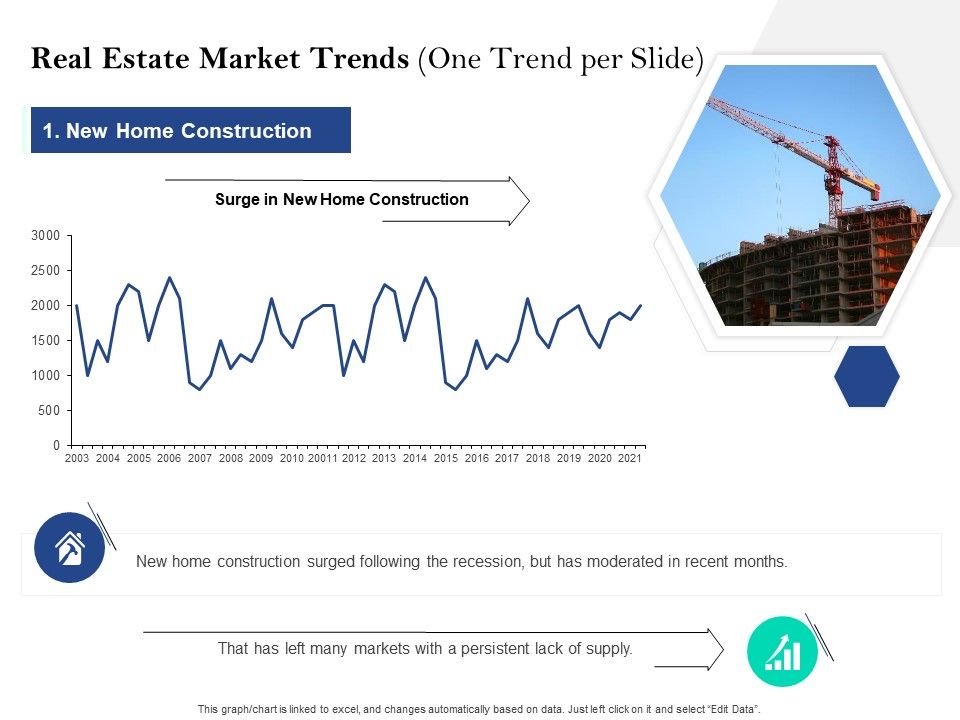 Property_Investment_Strategies_Real_Estate_Market_Trends_One_Trend_Per_Slide_Ppt_PowerPoint_Presentation_Icon_Graphic_Tips_PDF_Slide_1.jpg