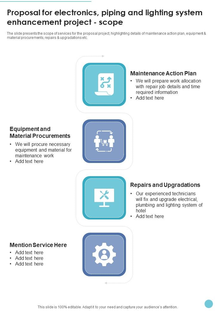 Proposal Electronics Piping Lighting System Enhancement Project Scope