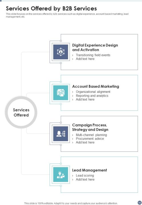 Proposal For B2B Services Example Document Report Doc Pdf Ppt Slide16