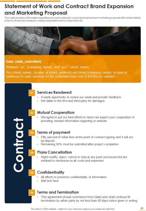 Proposal For Brand Expansion And Marketing Example Document Report Doc Pdf Ppt Slide23