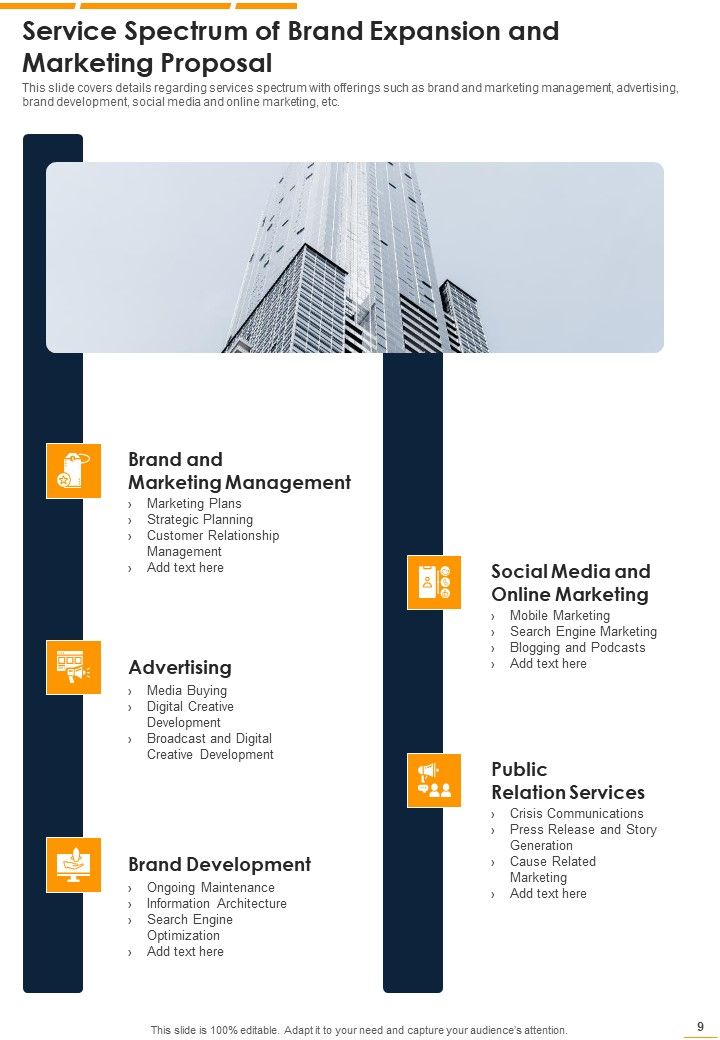 Proposal For Brand Expansion And Marketing Example Document Report Doc Pdf Ppt Slide09