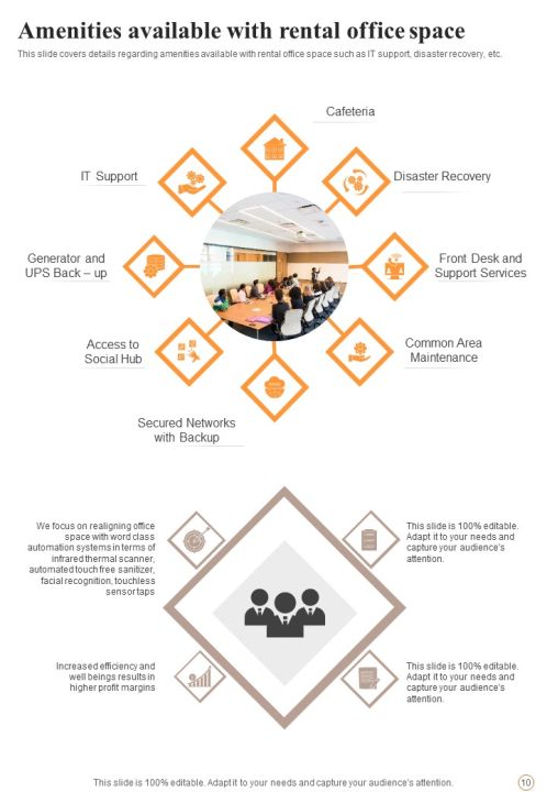 Proposal For Business Space Rental Example Document Report Doc Pdf Ppt Slide10