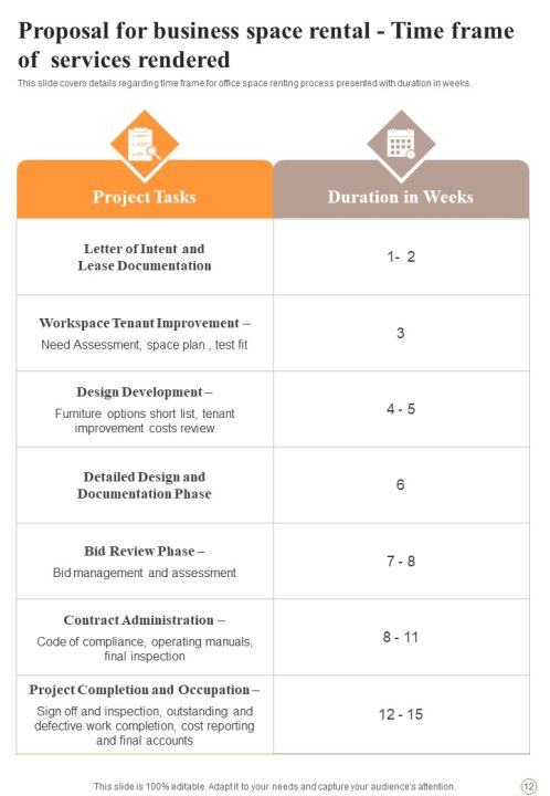 Proposal For Business Space Rental Example Document Report Doc Pdf Ppt Slide12