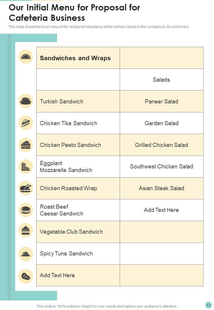 Proposal For Cafeteria Business Example Document Report Doc Pdf Ppt Slide13