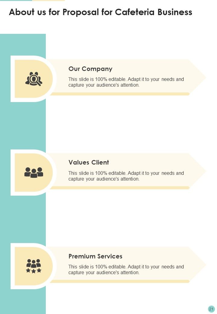 Proposal For Cafeteria Business Example Document Report Doc Pdf Ppt Slide21