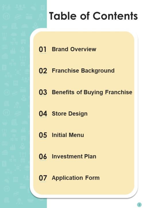 Proposal For Cafeteria Business Example Document Report Doc Pdf Ppt Slide03