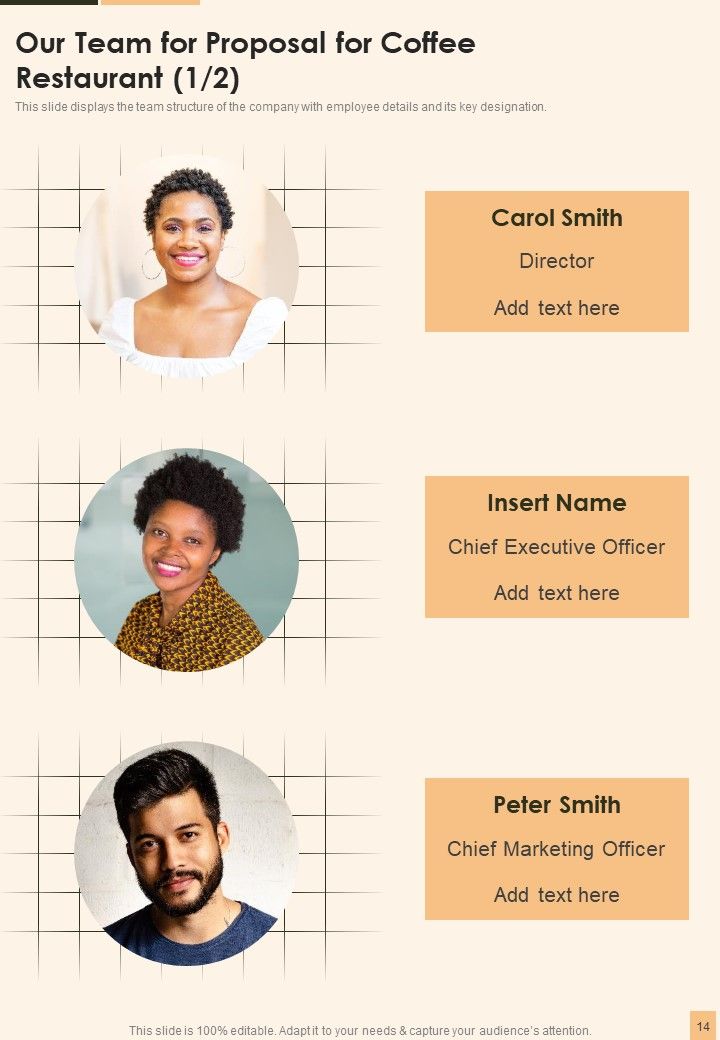 Proposal For Coffee Restaurant Example Document Report Doc Pdf Ppt Slide14