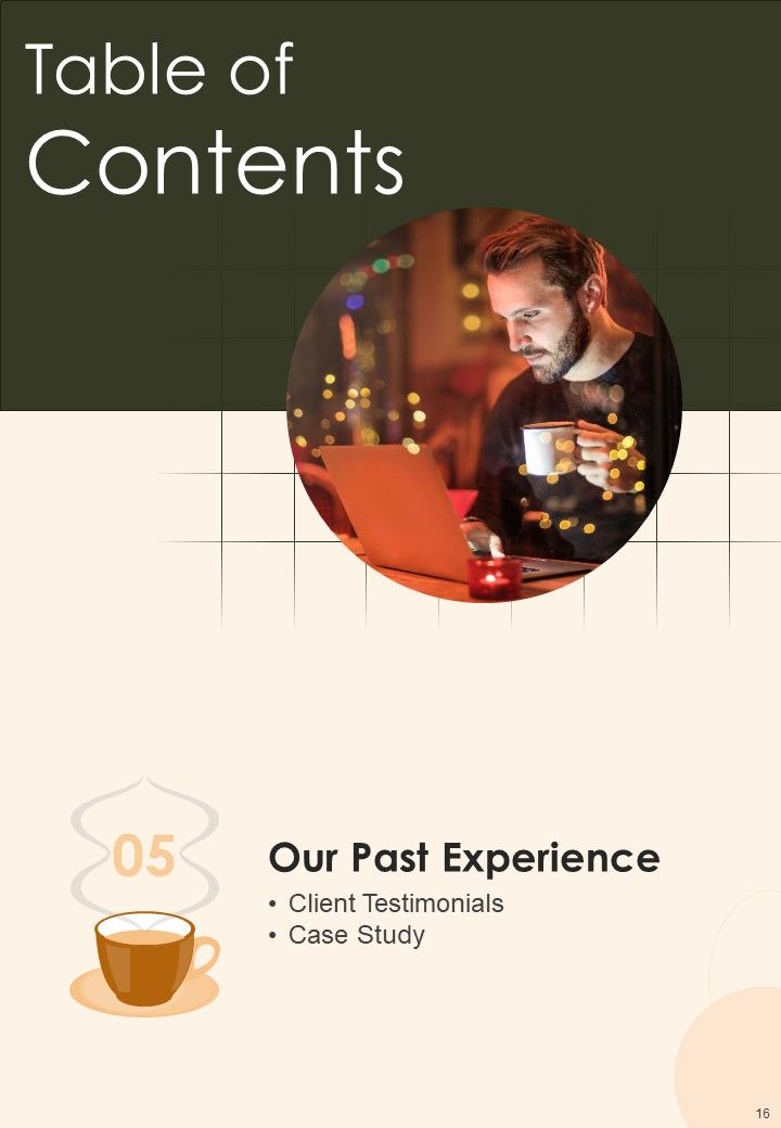 Proposal For Coffee Restaurant Example Document Report Doc Pdf Ppt Slide16