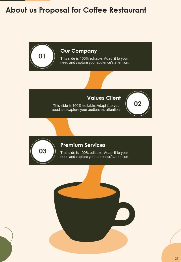 Proposal For Coffee Restaurant Example Document Report Doc Pdf Ppt Slide27