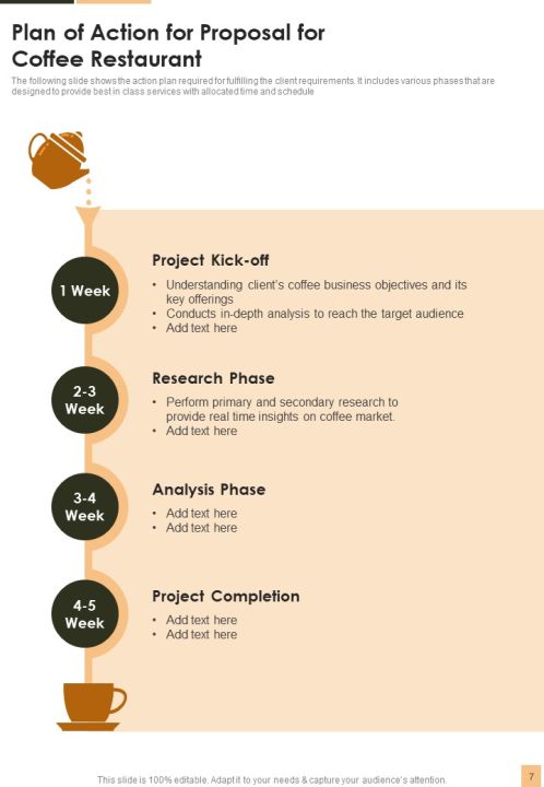 Proposal For Coffee Restaurant Example Document Report Doc Pdf Ppt Slide07