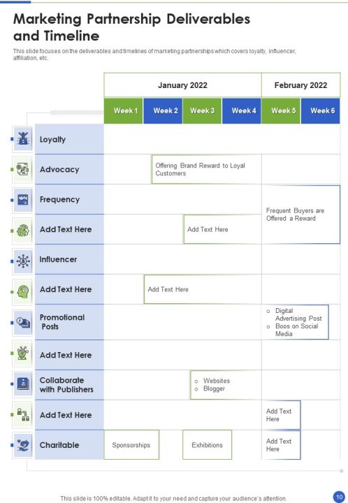 Proposal For Cross Promotion Strategy Example Document Report Doc Pdf Ppt Slide10
