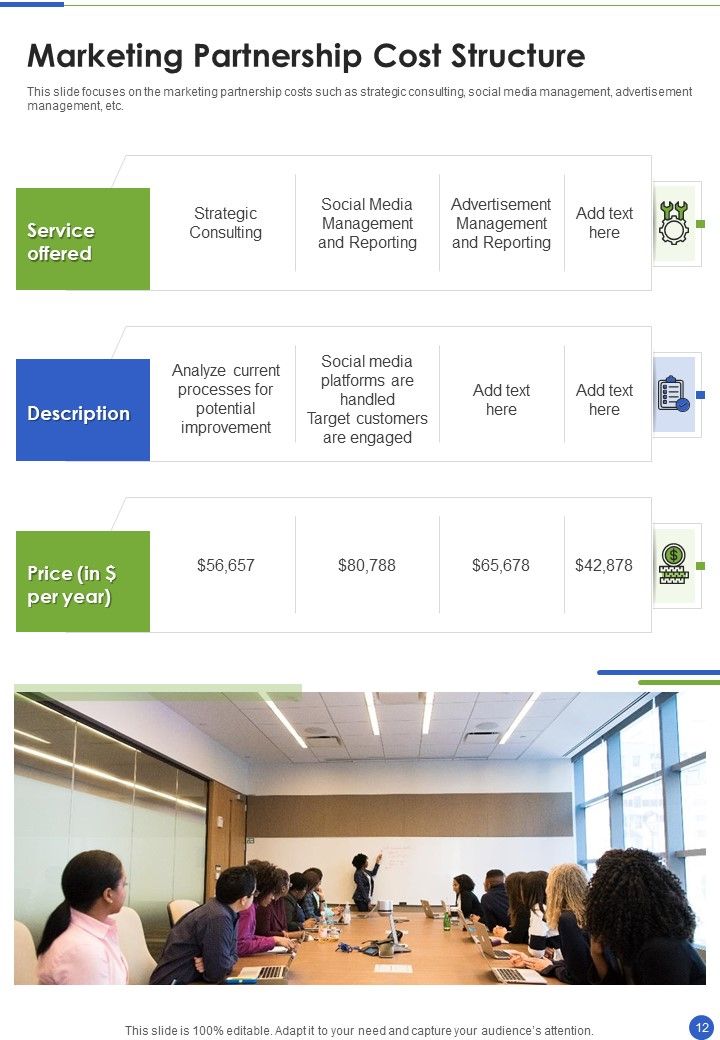Proposal For Cross Promotion Strategy Example Document Report Doc Pdf Ppt Slide12
