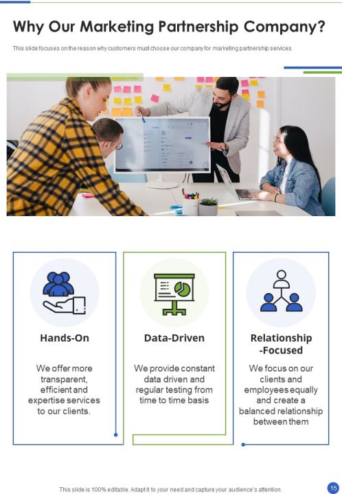 Proposal For Cross Promotion Strategy Example Document Report Doc Pdf Ppt Slide15