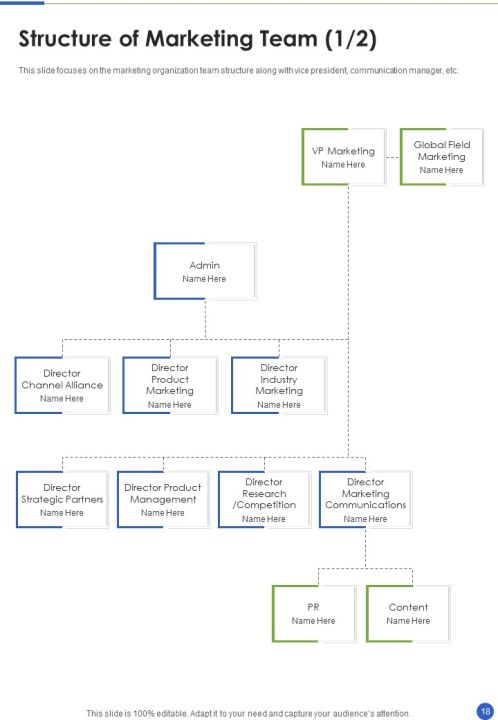 Proposal For Cross Promotion Strategy Example Document Report Doc Pdf Ppt Slide18