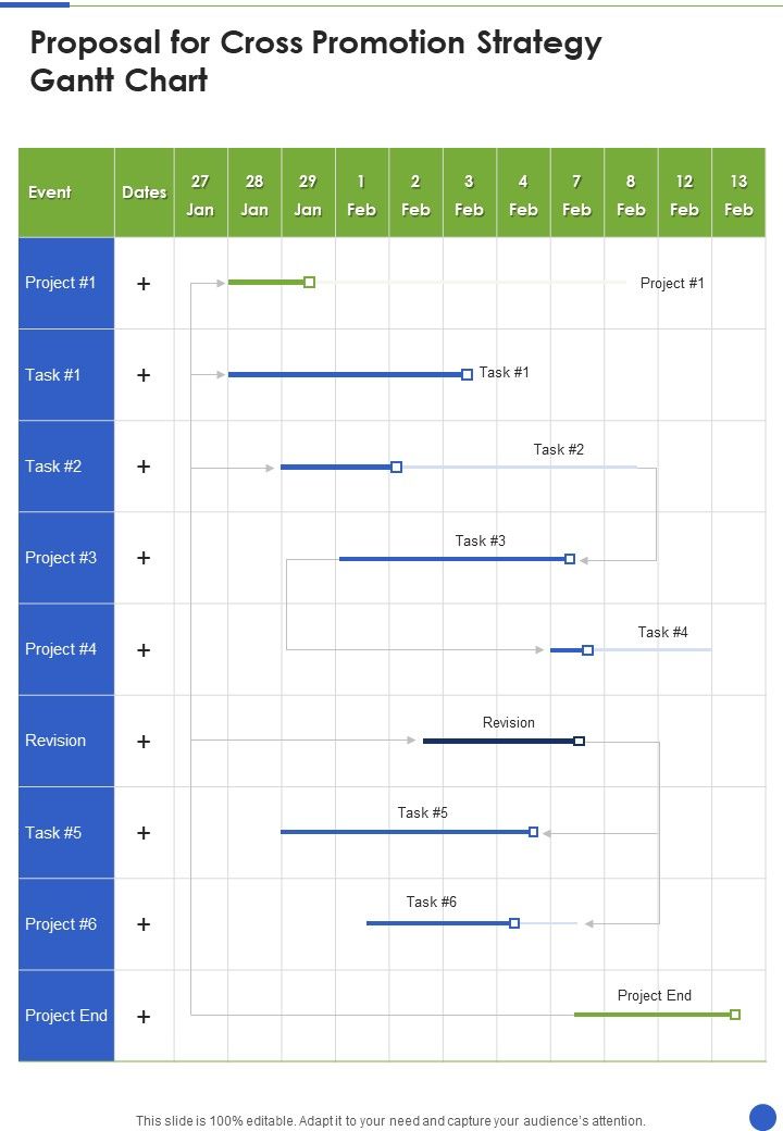 Proposal For Cross Promotion Strategy Gantt Chart One Pager Sample ...