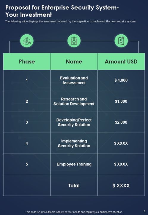 Proposal For Enterprise Security System Example Document Report Doc Pdf Ppt Slide08