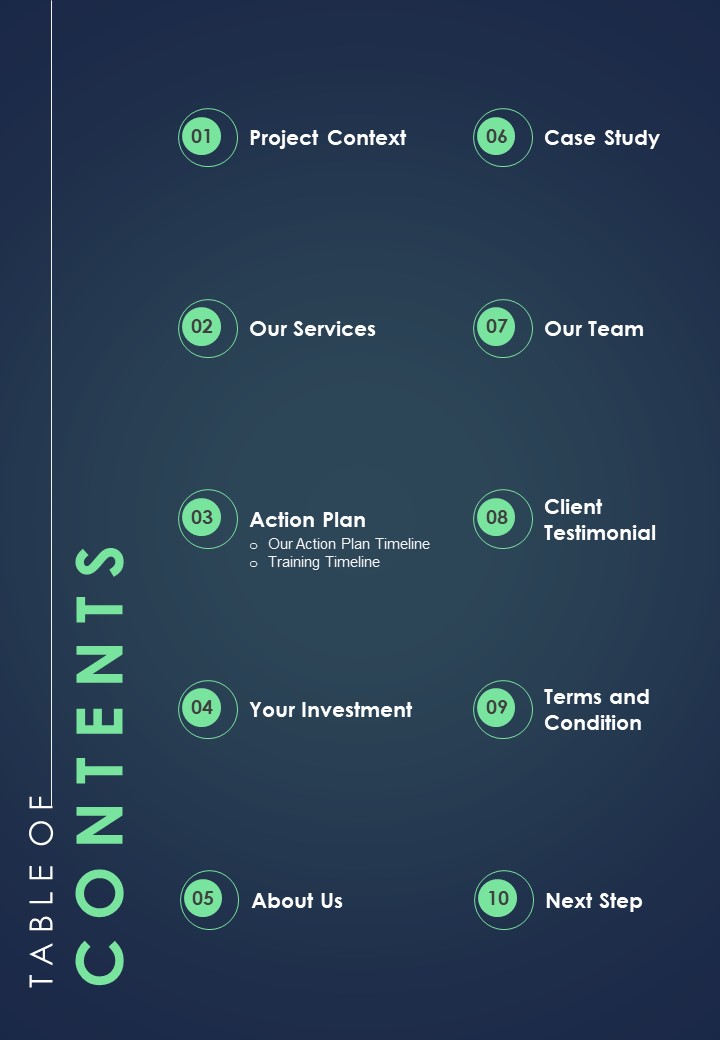 Proposal For Enterprise Security System Table Of Contents One Pager Sample Example Document Slide01