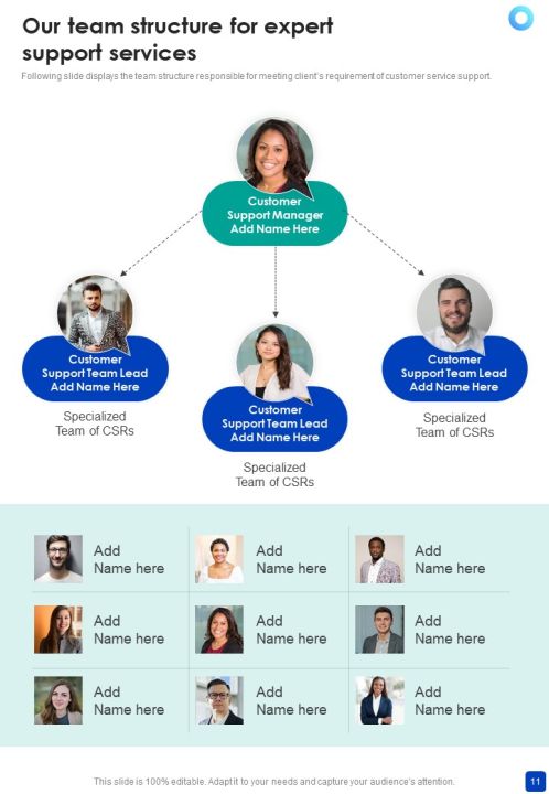 Proposal For Expert Support Services Example Document Report Doc Pdf Ppt Slide11