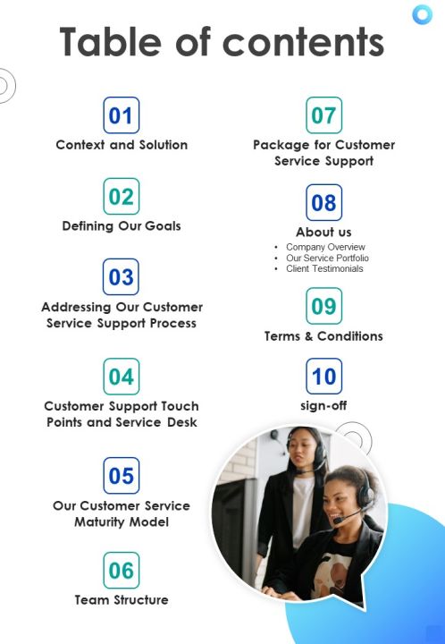 Proposal For Expert Support Services Table Of Contents One Pager Sample Example Document Slide01