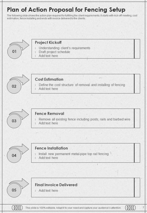Proposal For Fencing Setup Example Document Report Doc Pdf Ppt Slide07
