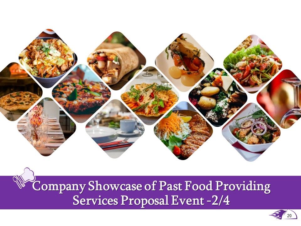 Proposal For Food Providing Services Ppt PowerPoint Presentation Complete Deck With Slides Slide20