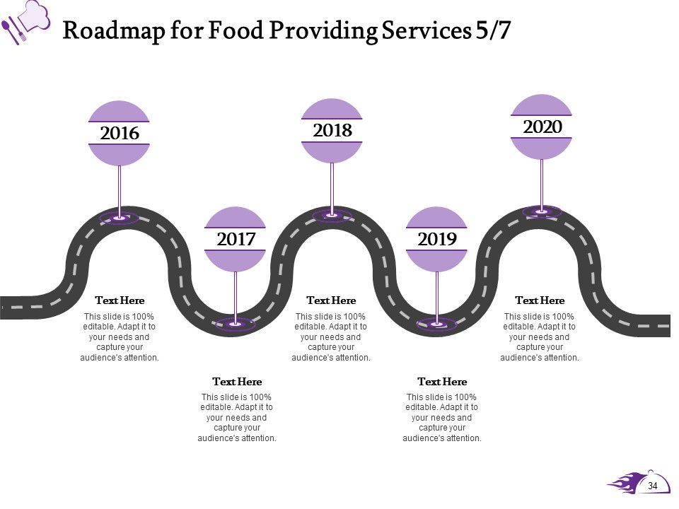 Proposal For Food Providing Services Ppt PowerPoint Presentation Complete Deck With Slides Slide34