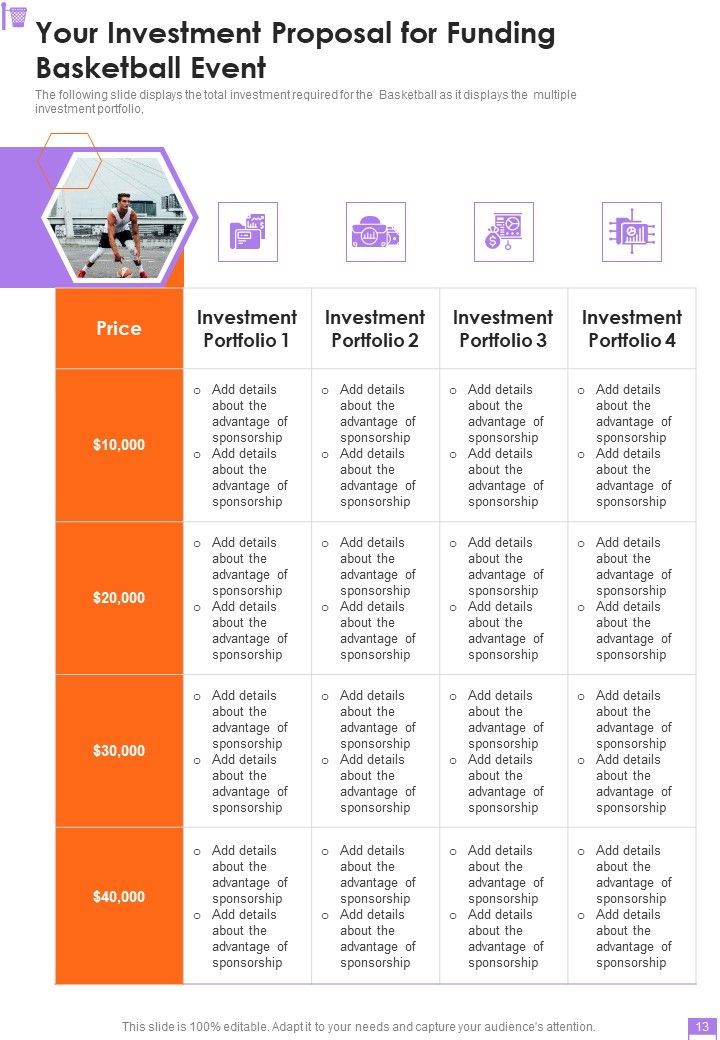 Proposal For Funding Basketball Event Example Document Report Doc Pdf Ppt Slide13