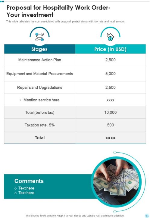 Proposal For Hospitality Work Order Example Document Report Doc Pdf Ppt Slide13