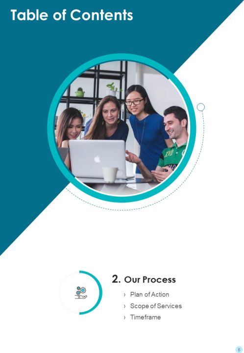 Proposal For Hospitality Work Order Example Document Report Doc Pdf Ppt Slide06