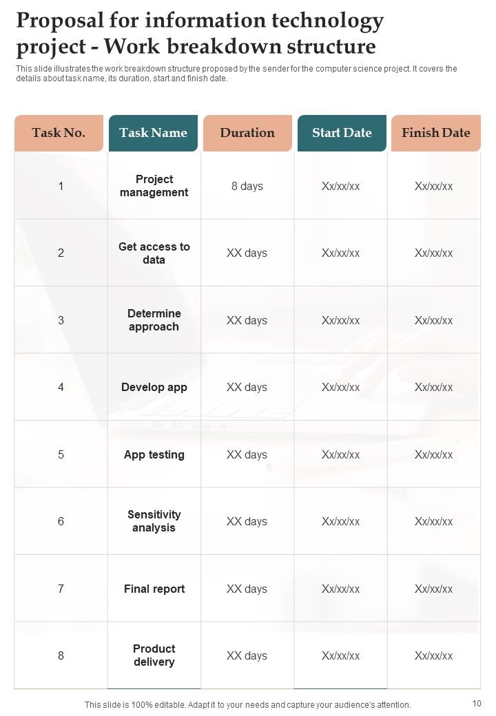 Proposal For Information Technology Project Example Document Report Doc Pdf Ppt Slide10