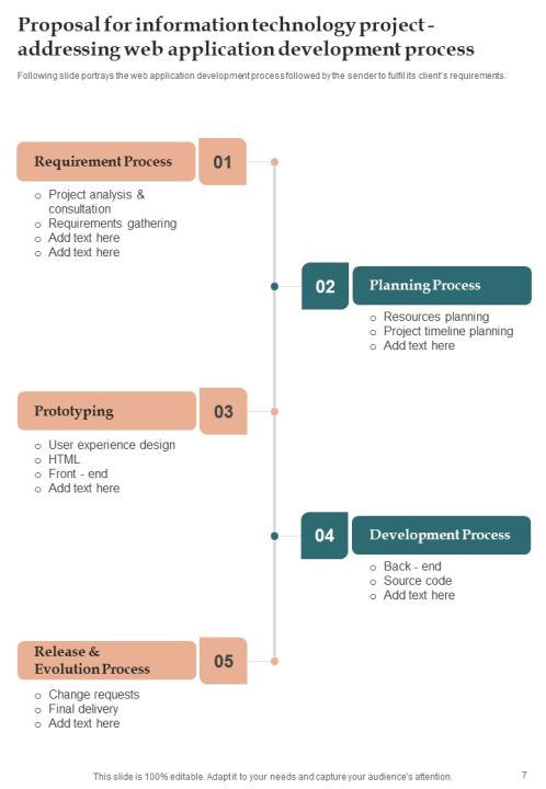 Proposal For Information Technology Project Example Document Report Doc Pdf Ppt Slide07
