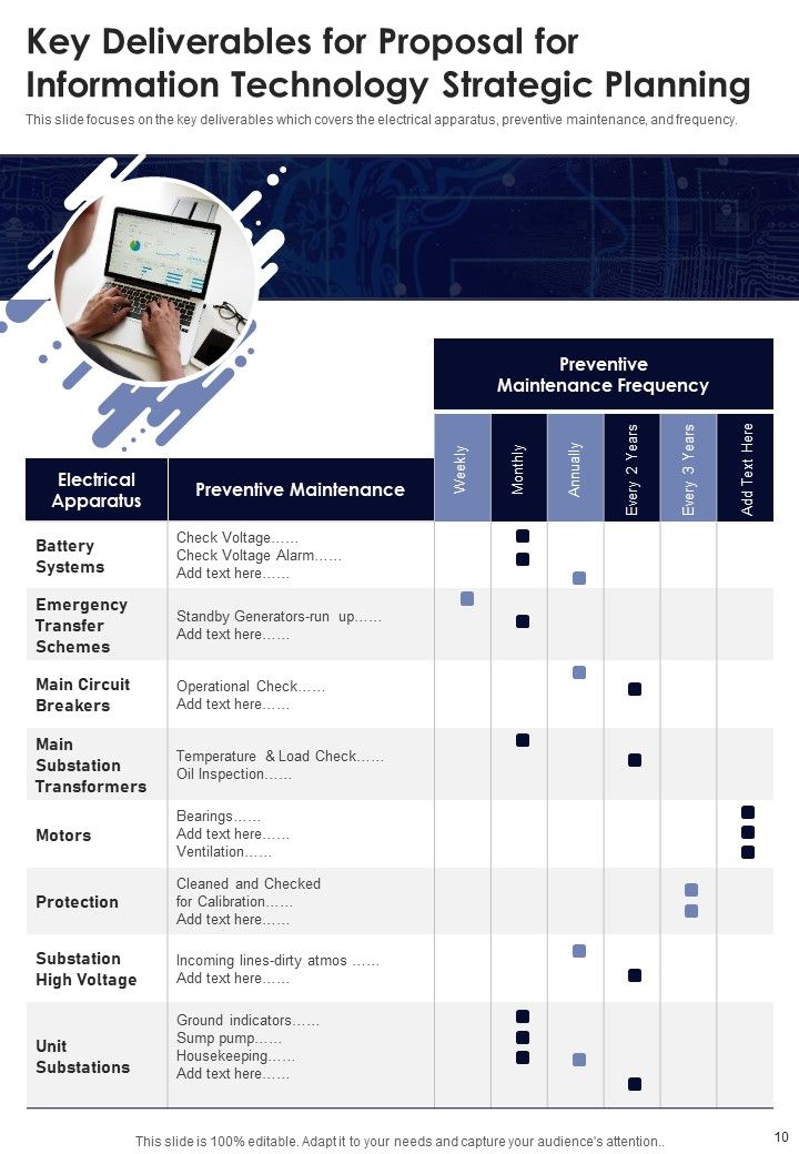 Proposal For Information Technology Strategic Planning Example Document Report Doc Pdf Ppt Slide10