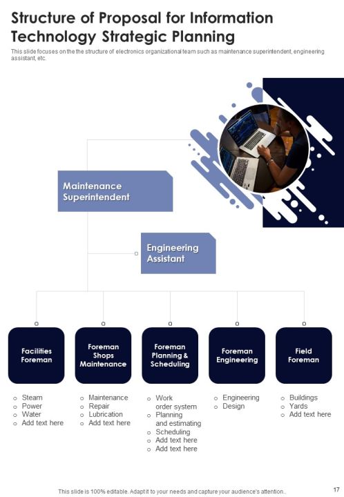 Proposal For Information Technology Strategic Planning Example Document Report Doc Pdf Ppt Slide17