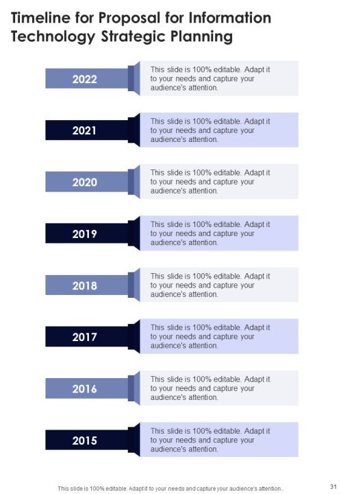 Proposal For Information Technology Strategic Planning Example Document Report Doc Pdf Ppt Slide31