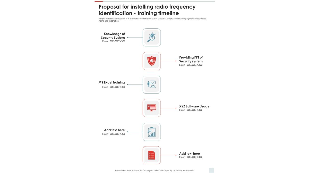 Proposal For Installing Radio Frequency Identification Training Timeline One Pager Sample Example Document Slide01