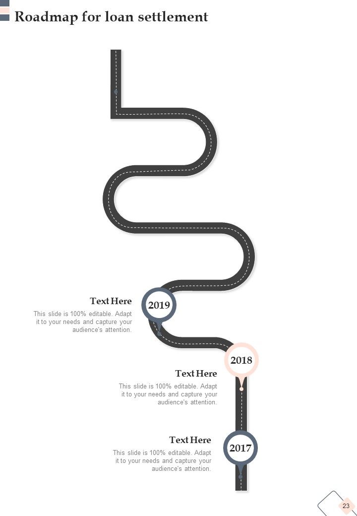 Proposal For Loan Settlement Example Document Report Doc Pdf Ppt Slide23