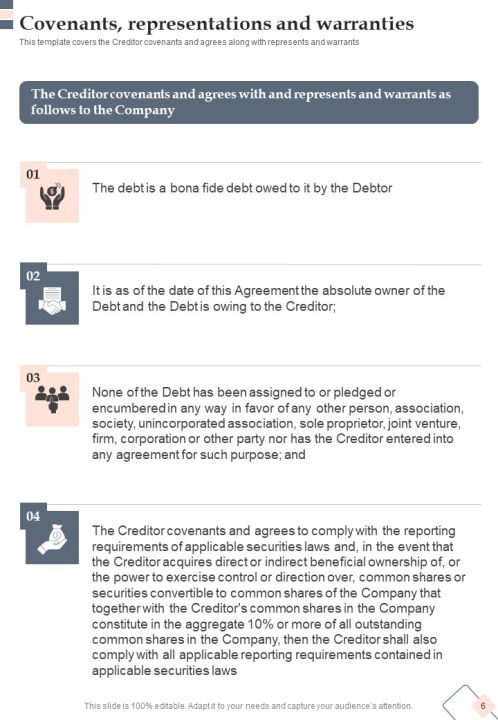 Proposal For Loan Settlement Example Document Report Doc Pdf Ppt Slide06
