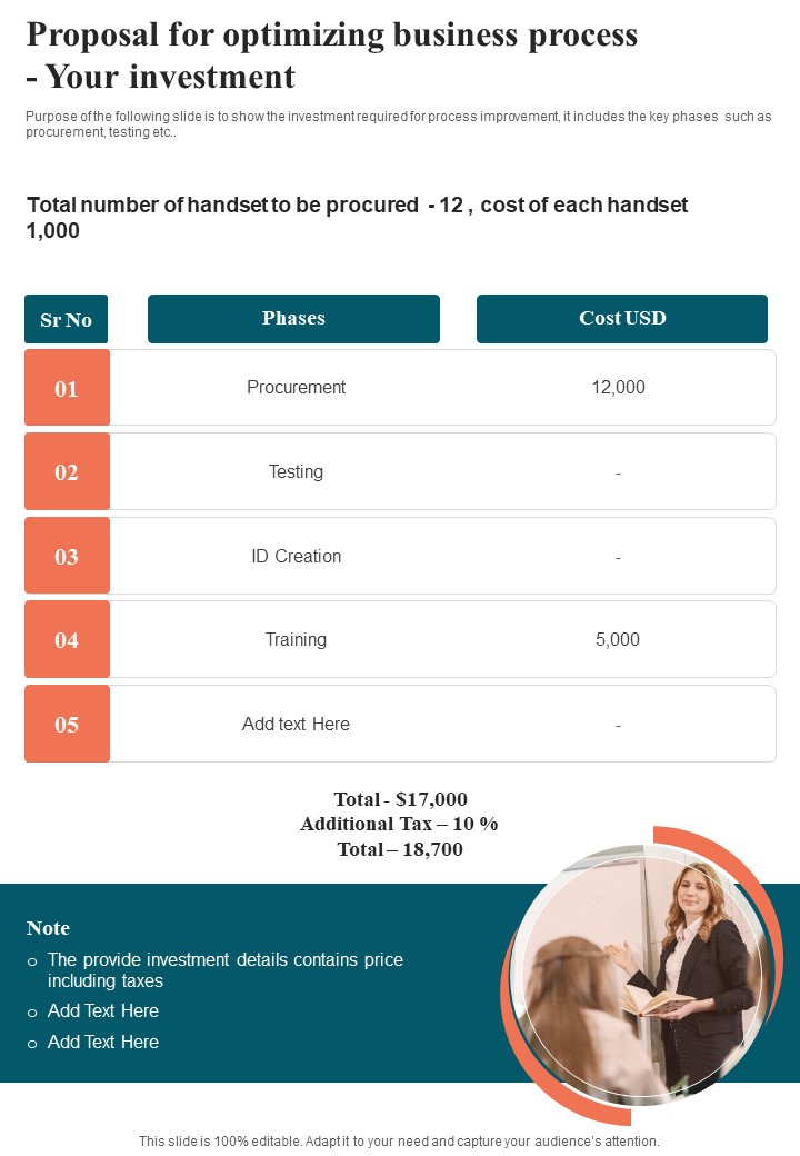 Proposal For Optimizing Business Process Your Investment One Pager Sample Example Document Slide01