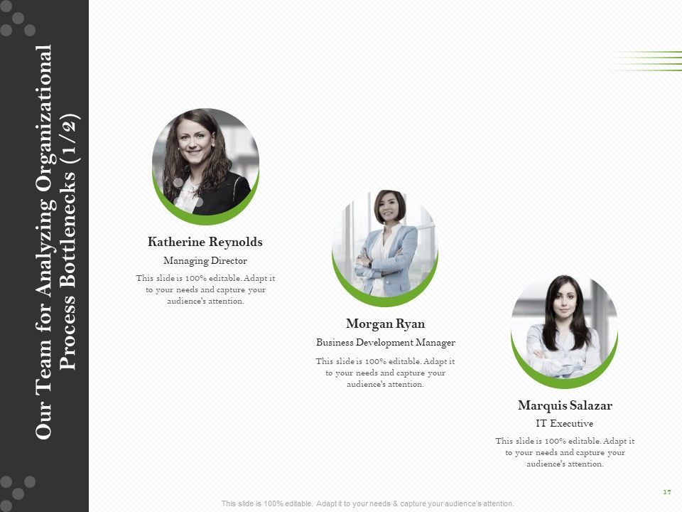 Proposal For Organizational Development Ppt PowerPoint Presentation Complete Deck With Slides Slide17