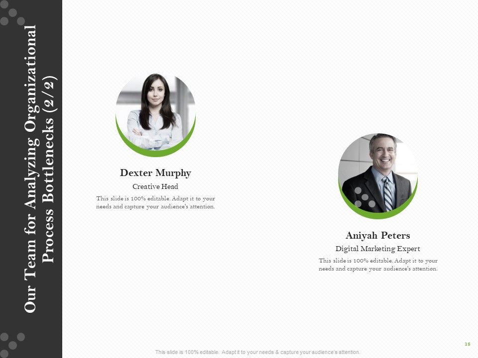 Proposal For Organizational Development Ppt PowerPoint Presentation Complete Deck With Slides Slide18