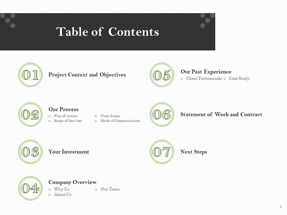 Proposal For Organizational Development Ppt PowerPoint Presentation Complete Deck With Slides Slide03