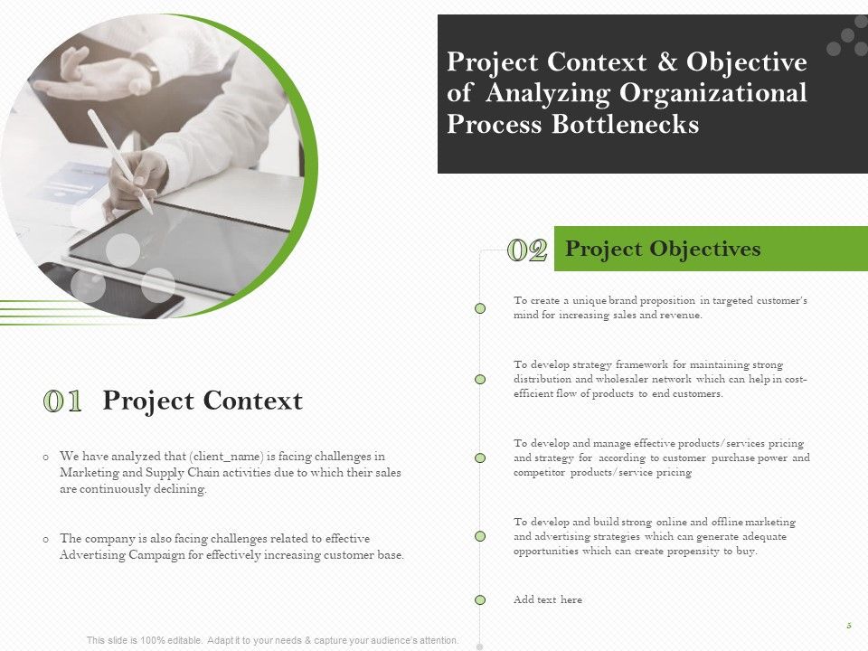 Proposal For Organizational Development Ppt PowerPoint Presentation Complete Deck With Slides Slide05