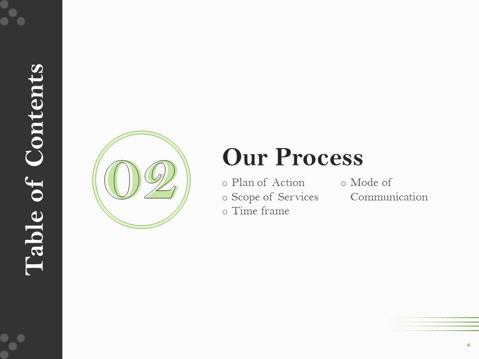 Proposal For Organizational Development Ppt PowerPoint Presentation Complete Deck With Slides Slide06